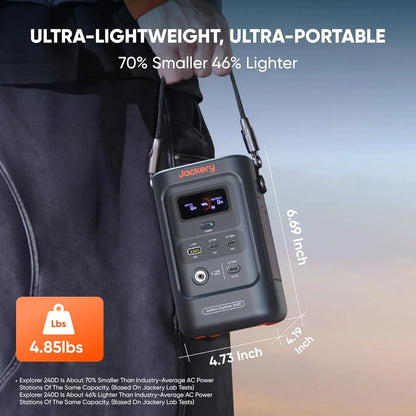 Jackery Explorer 240D Power Bank with Adjustable Strap, 256Wh Lifepo4 Battery Portable Power Station, 200W Pure DC Output, 3×USB-C & 1×USB-A Ports, 2-In-1 USB-C Strap Cable, Fast Charging for Outdoor, Travel & Emergencies