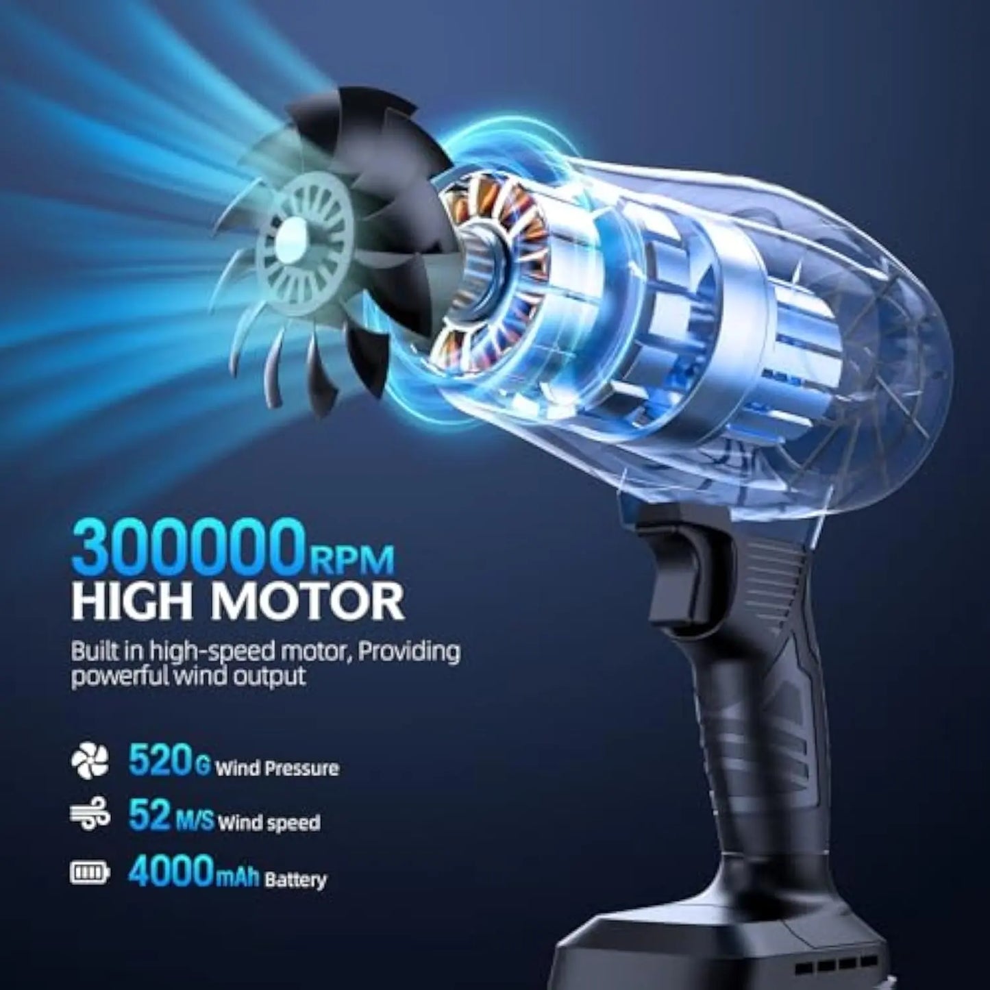 MREGB Cordless Leaf Blower Handheld 300000 RPM with 2 Packs 4.0Ah Batteries and Charger for Balcony Cleaning Lawn Care Blowing Leaves and Dust Quick Cleaning Multifunctional Fan Foldable Pedestal Fan