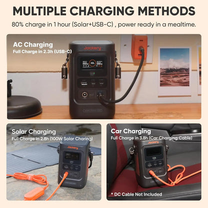 Jackery Explorer 240D Power Bank with Adjustable Strap, 256Wh Lifepo4 Battery Portable Power Station, 200W Pure DC Output, 3×USB-C & 1×USB-A Ports, 2-In-1 USB-C Strap Cable, Fast Charging for Outdoor, Travel & Emergencies