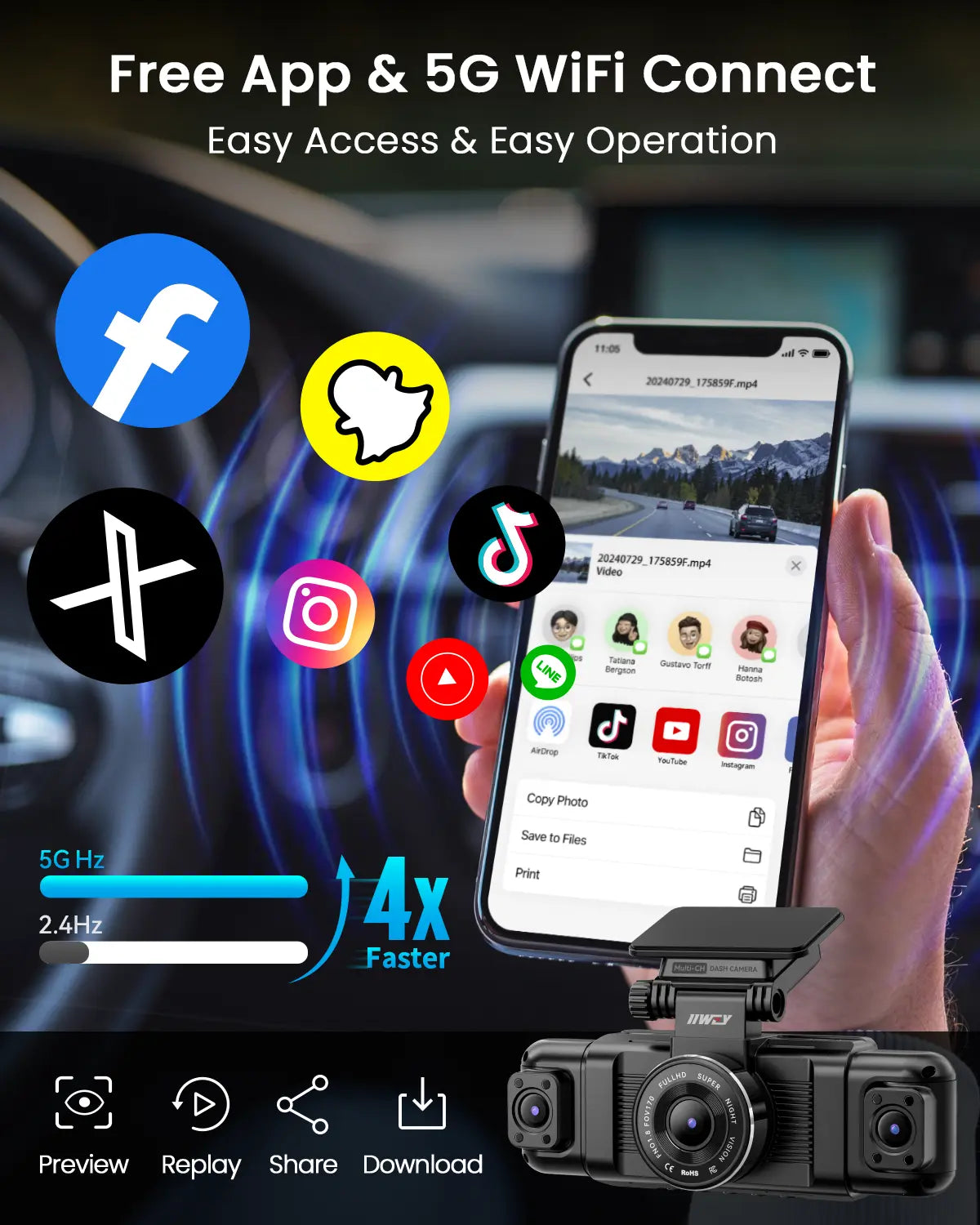 IIWEY N5 4-Channel 360° Dash Cam – Front Rear Left Right with Rotatable Side Cameras, 1080P + 8 IR Night Vision, 5G Wifi & App Control, G-Sensor, Parking Mode, Free 128GB SD Card