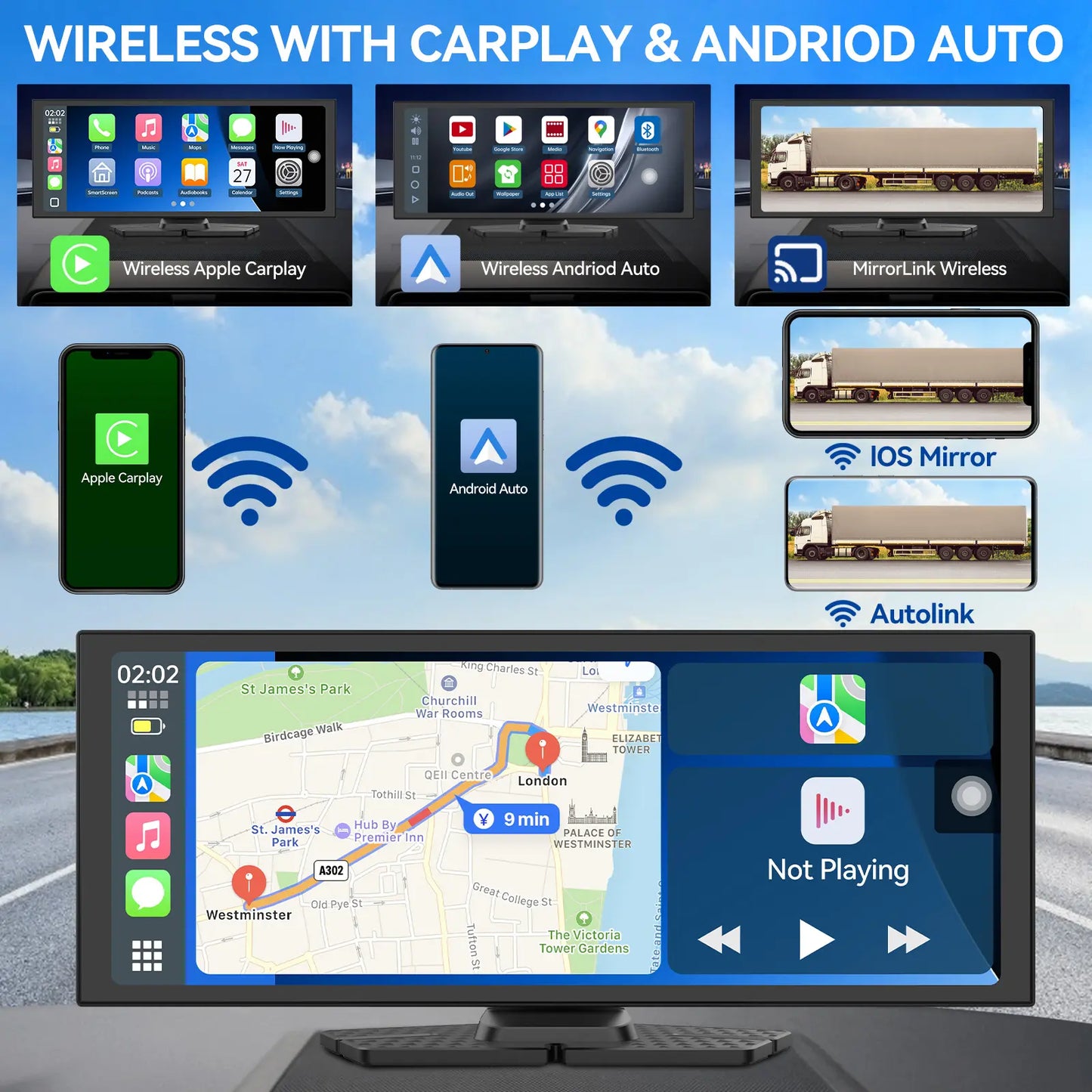Conewvehicle 11.4“ Portable Apple Carplay Screen,Large Touch Screen,Car Stereo Wireless Carplay & Android Auto,4K Dash Cam,Supports Youtube/Netflix/Tiktok Apps with 1080P Parking Backup Camera, Mirror Link/Voice Control/Music Play/Gps Navigation