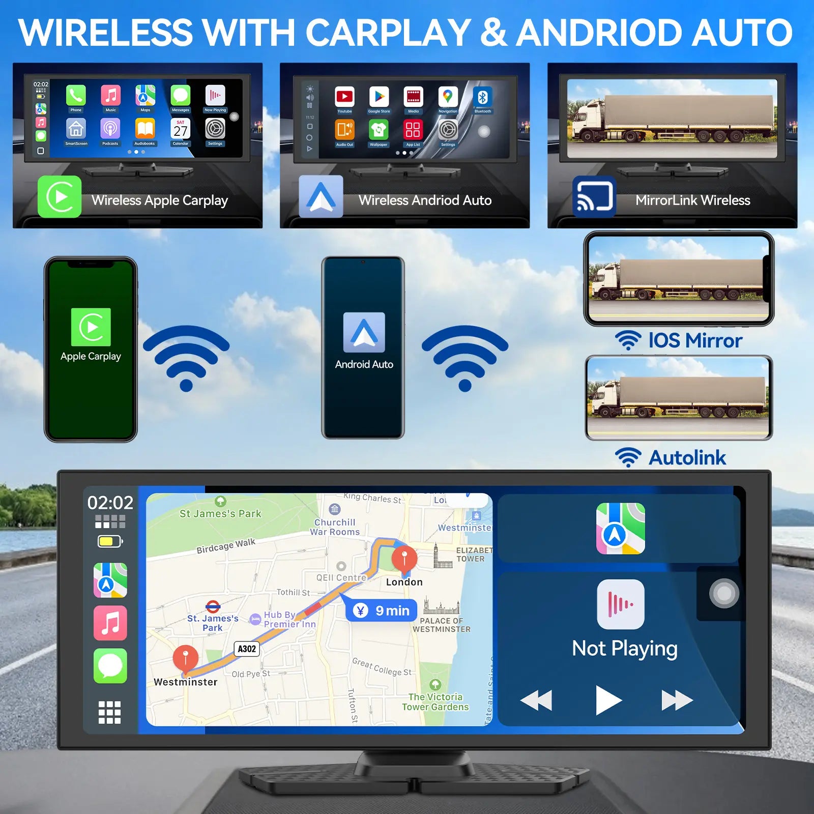 Conewvehicle 11.4“ Portable Apple Carplay Screen,Large Touch Screen,Car Stereo Wireless Carplay & Android Auto,4K Dash Cam,Supports Youtube/Netflix/Tiktok Apps with 1080P Parking Backup Camera, Mirror Link/Voice Control/Music Play/Gps Navigation