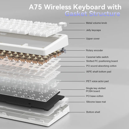 [New]Solakaka A75 Crystal White Wireless Keyboard, Cute RGB 75% Mechanical Keyboard, Tri-Mode Bluetooth/2.4G/Usb-C, Creamy Caramel Latte Linear Switch, Hot Swappable Aesthetic Keyboard for PC Mac Laptop