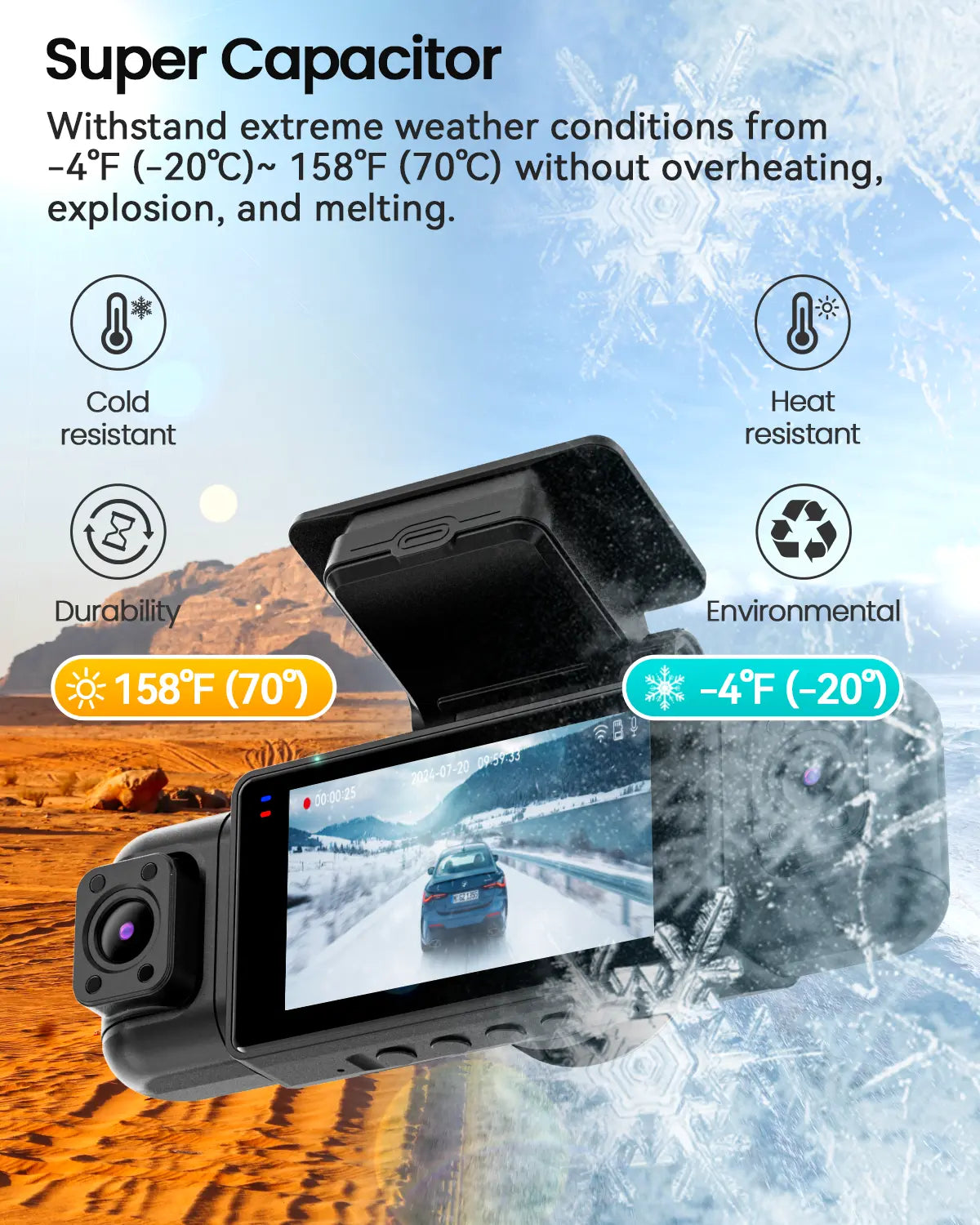 IIWEY N5 4-Channel 360° Dash Cam – Front Rear Left Right with Rotatable Side Cameras, 1080P + 8 IR Night Vision, 5G Wifi & App Control, G-Sensor, Parking Mode, Free 128GB SD Card