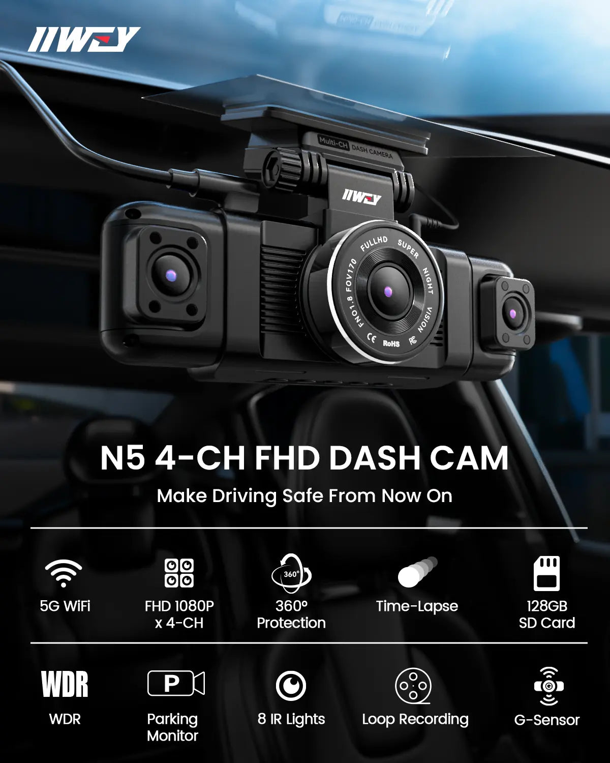 IIWEY N5 4-Channel 360° Dash Cam – Front Rear Left Right with Rotatable Side Cameras, 1080P + 8 IR Night Vision, 5G Wifi & App Control, G-Sensor, Parking Mode, Free 128GB SD Card