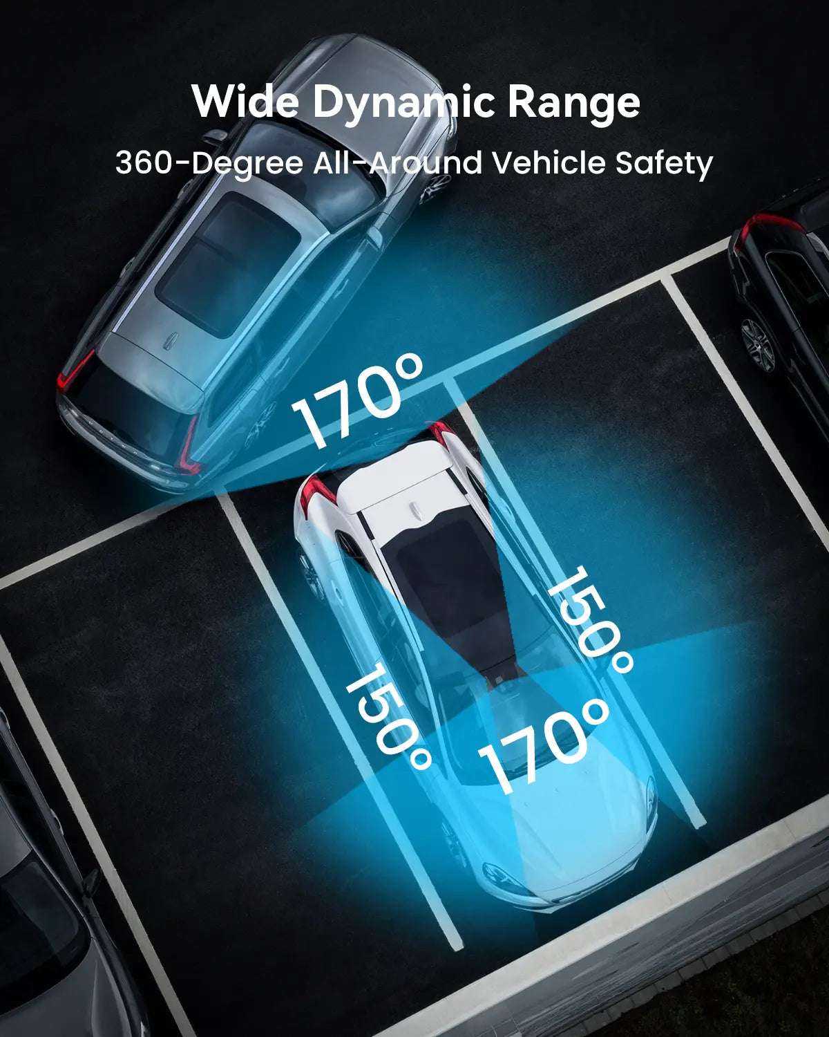 IIWEY N5 4-Channel 360° Dash Cam – Front Rear Left Right with Rotatable Side Cameras, 1080P + 8 IR Night Vision, 5G Wifi & App Control, G-Sensor, Parking Mode, Free 128GB SD Card
